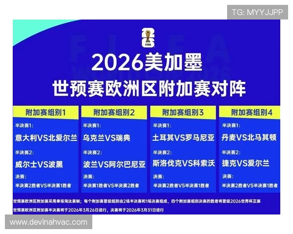 2026年世界杯阿尔及利亚VS奥地利比赛指数走势及专家预测分析