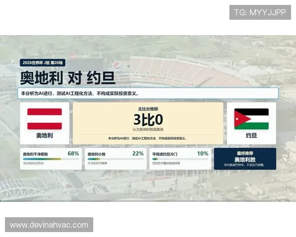 世界杯奥地利约旦比赛直播合法途径:官方授权平台与付费方式介绍 世界杯奥地利约旦比赛直播合法途径:官方授权平台与付费方式介绍